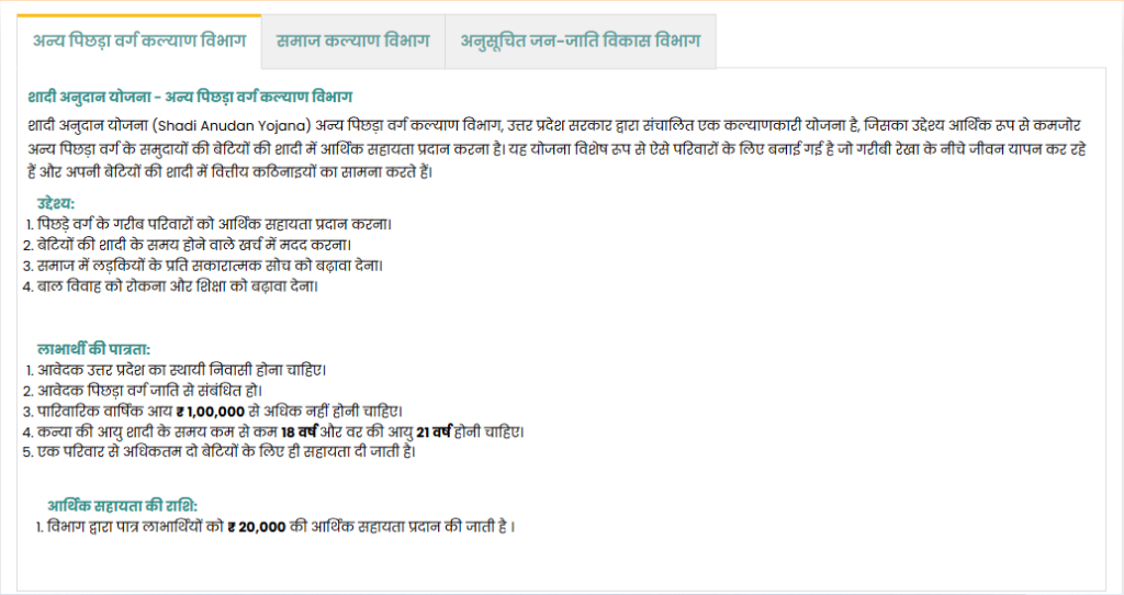 UP Shadi Anudan Yojana Details