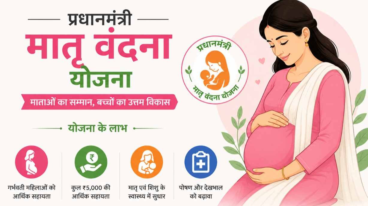 PM Matru Vandana Yojana 2026 पात्र गर्भवती महिलाओं को मिलेंगे ₹11000, जानें क्या है नियम और शर्तें