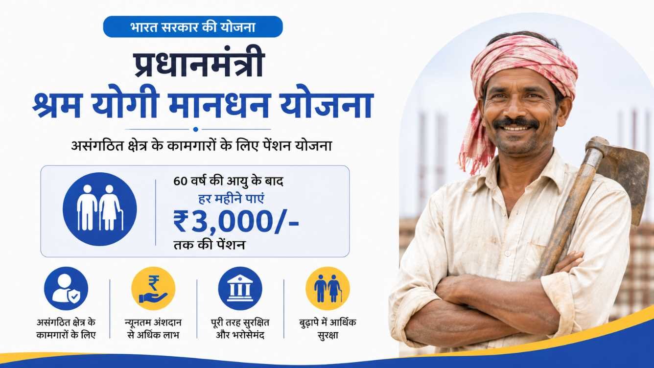 PM Shram Yogi Maandhan Yojana 2026